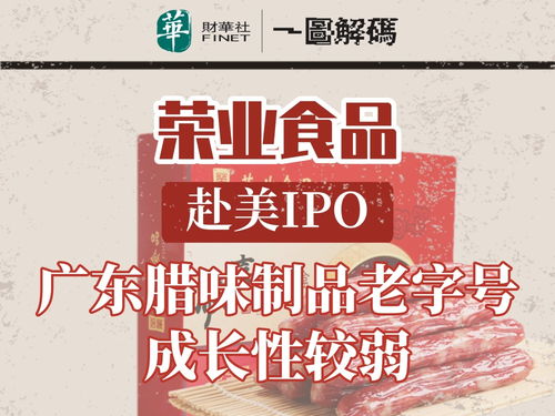 一圖解碼榮業食品赴美IPO 廣東臘味制品老字號成長性較弱，數字文化創意內容應用服務成新看點
